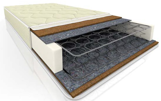 Фото Матрас Элит плюс Lite Bonnel стандарт от производителя Вега в Мариуполе по цене 8 850 ₽