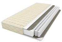 Фото matrasy-na-bolshoy-ves матрас cherry производитель Askona