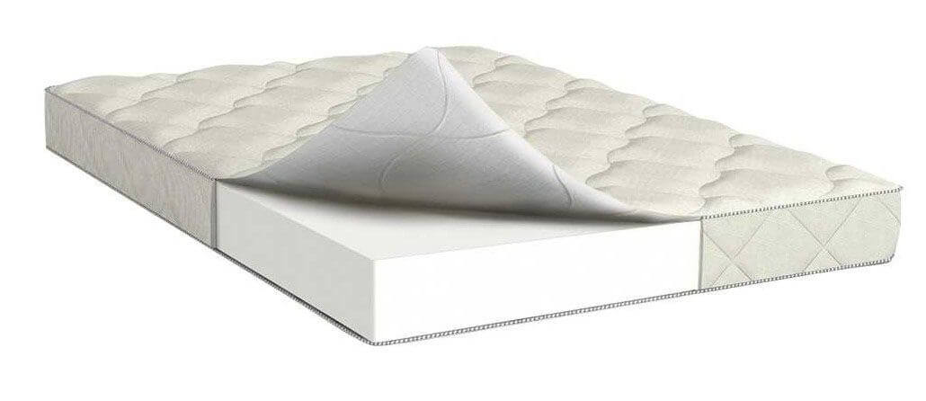 Фото Матрас Lite plus lux (Лайт плас люкс) от производителя Сити в Мариуполе по цене 7 610 ₽