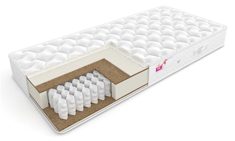 Фото Матрас Active (Актив) от производителя Сити в Мариуполе по цене 7 910 ₽