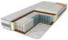 Фото Матрас Роксана от производителя Браво-мебель в Мариуполе по цене 17&nbsp;740 ₽